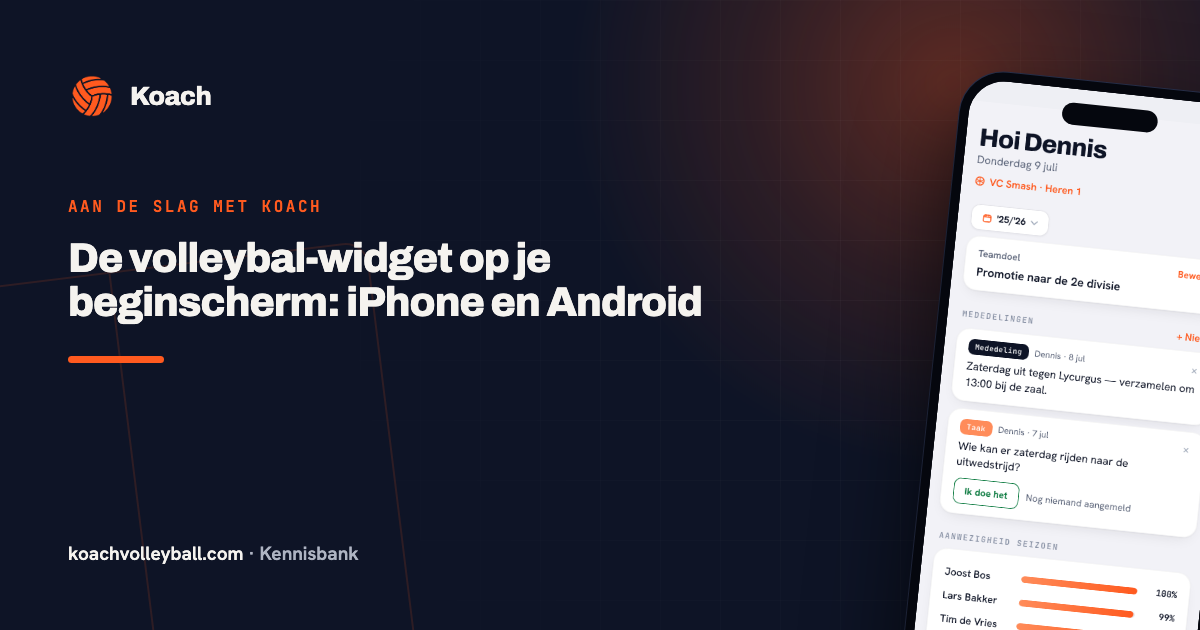 Het dashboard van de app met de teamnaam, het teamdoel en de mededelingen van het team