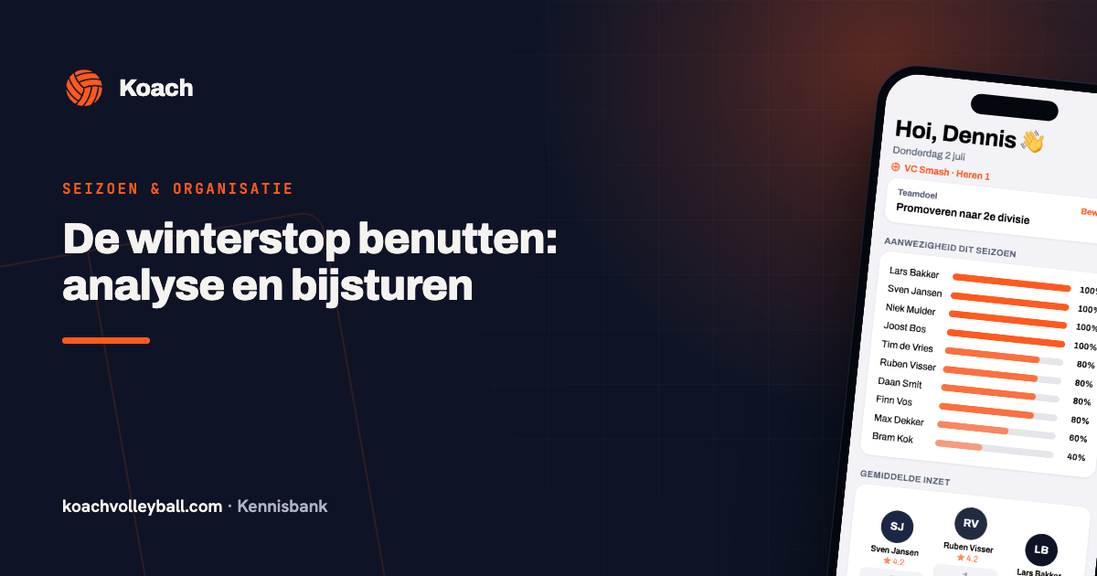 Tussenbalans op het Koach-dashboard tijdens de winterstop