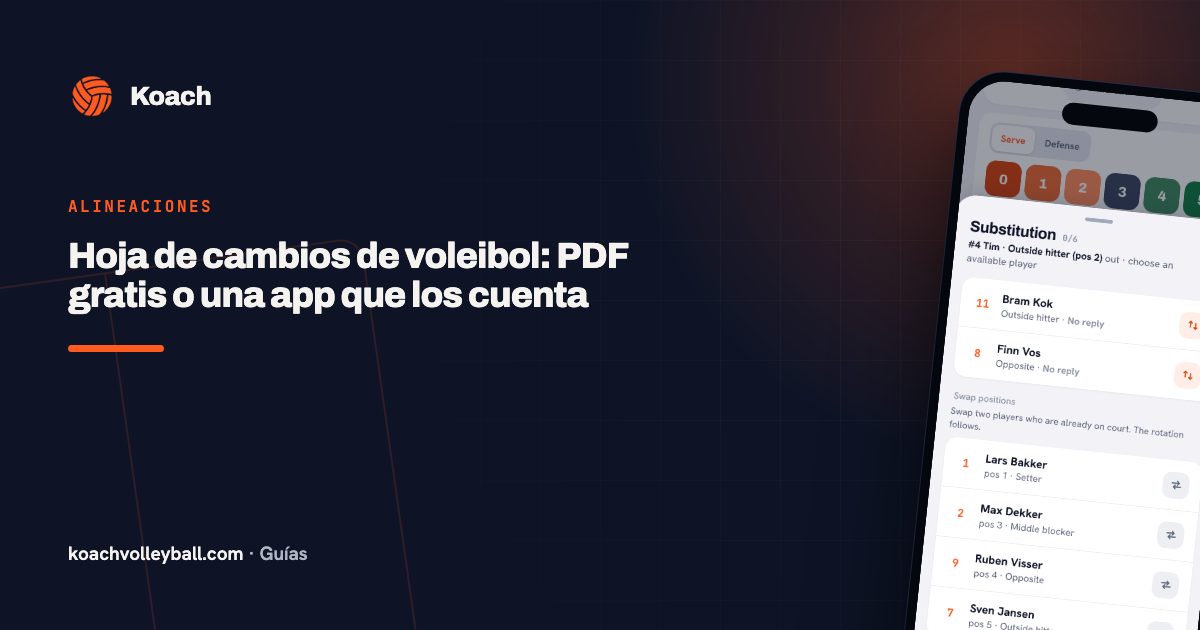 Hoja de cambios de voleibol: PDF gratis o una app que los cuenta