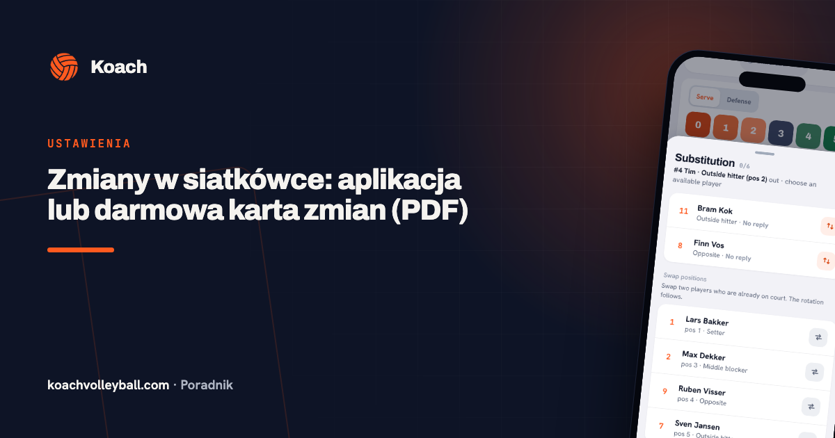 Zmiany w siatkówce: aplikacja lub darmowa karta zmian (PDF)