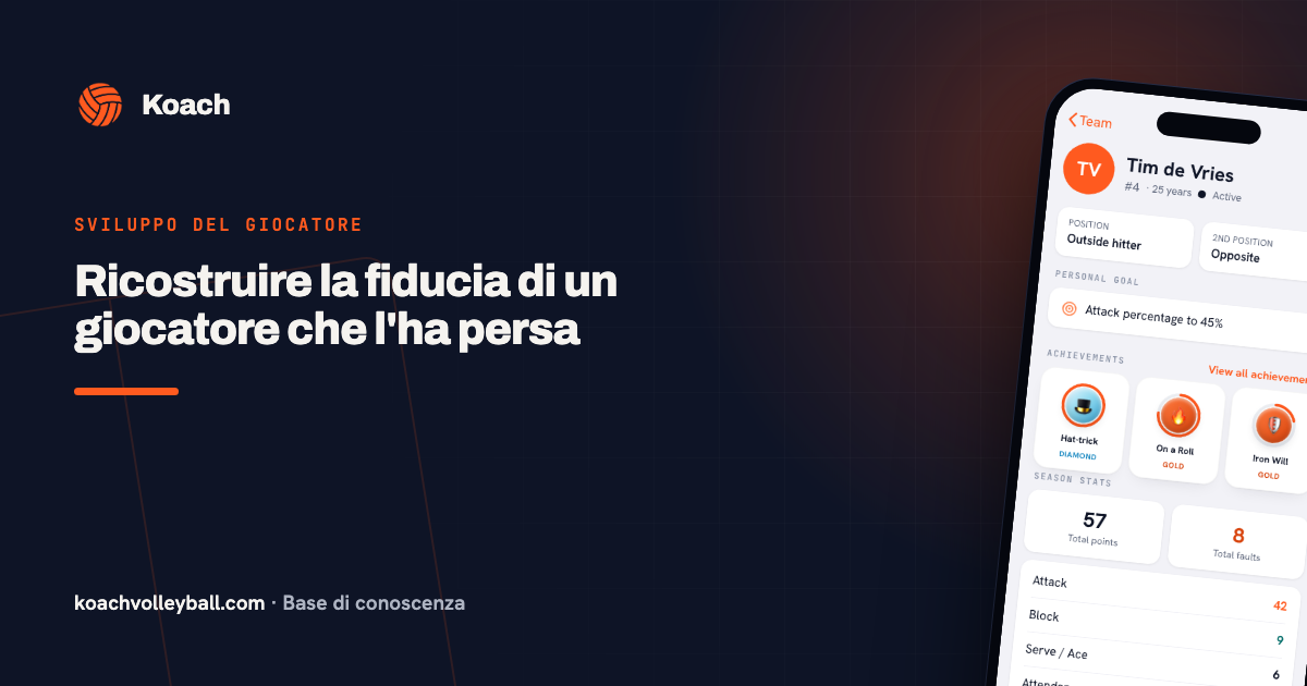 Ricostruire la fiducia di un giocatore che l'ha persa