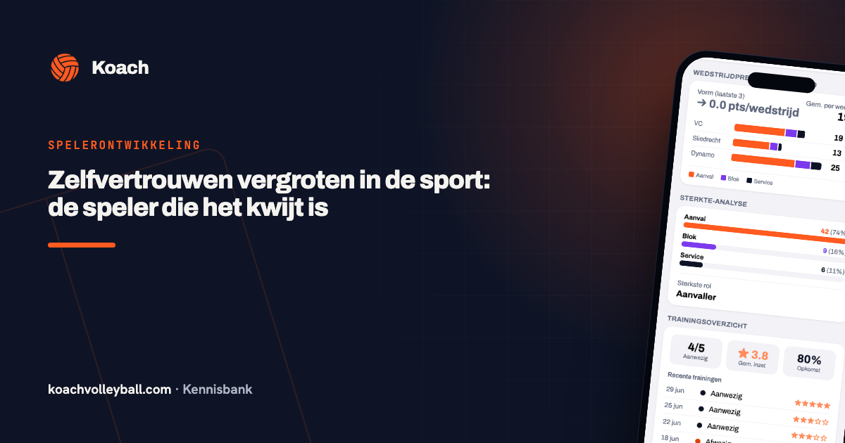 Groeischerm van een speler met de vorm over de laatste wedstrijden en het eigen gemiddelde per wedstrijd ernaast