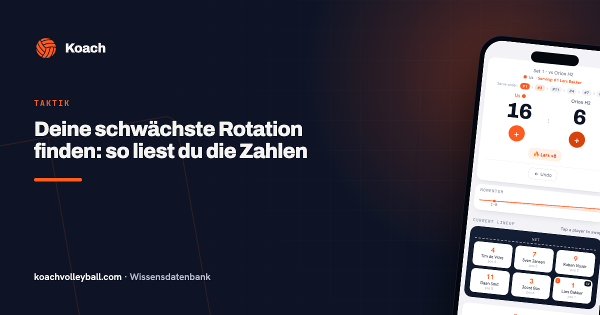 Deine schwächste Rotation finden: so liest du die Zahlen